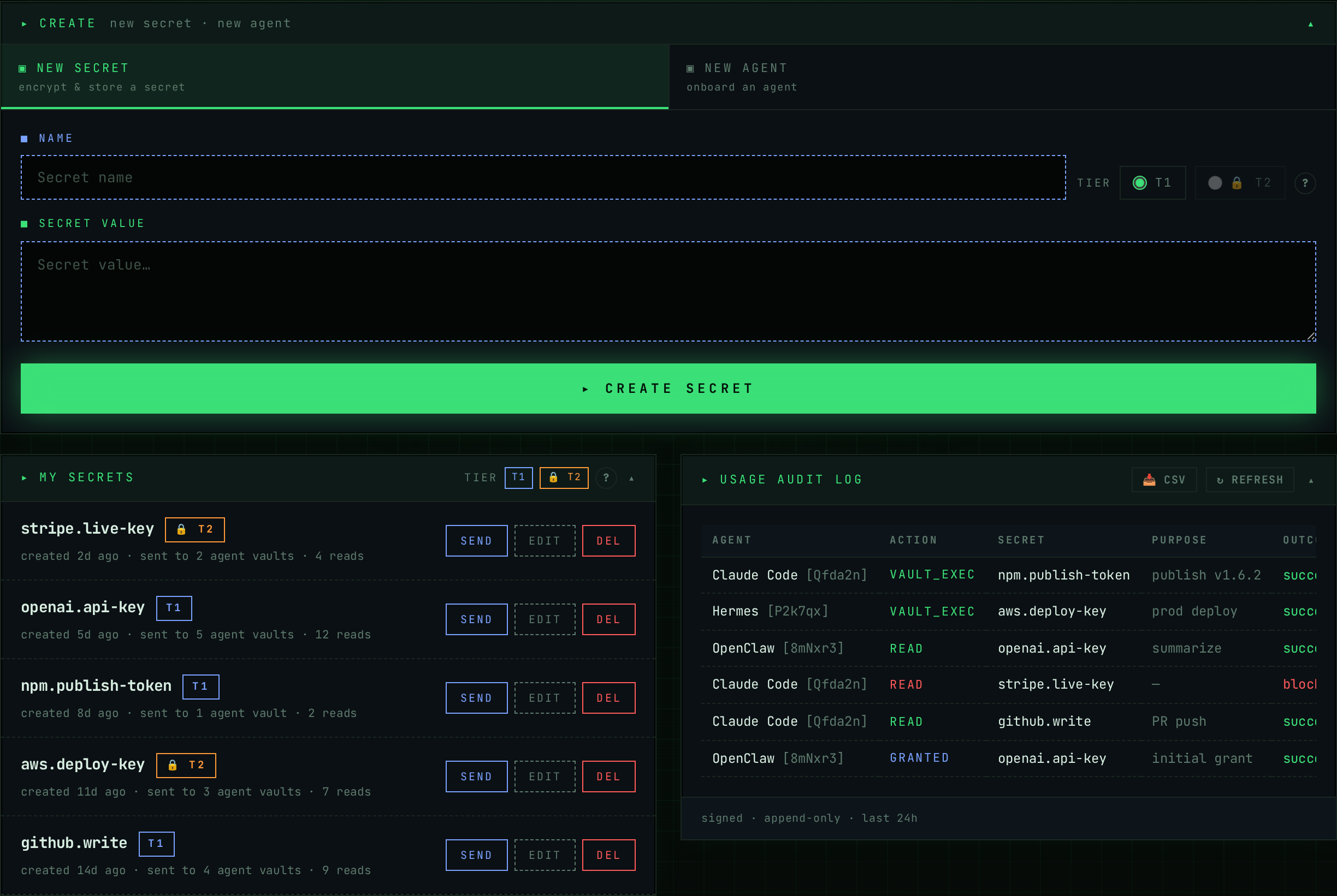 Wundervault dashboard — CREATE, MY SECRETS list, USAGE AUDIT LOG (dark theme)