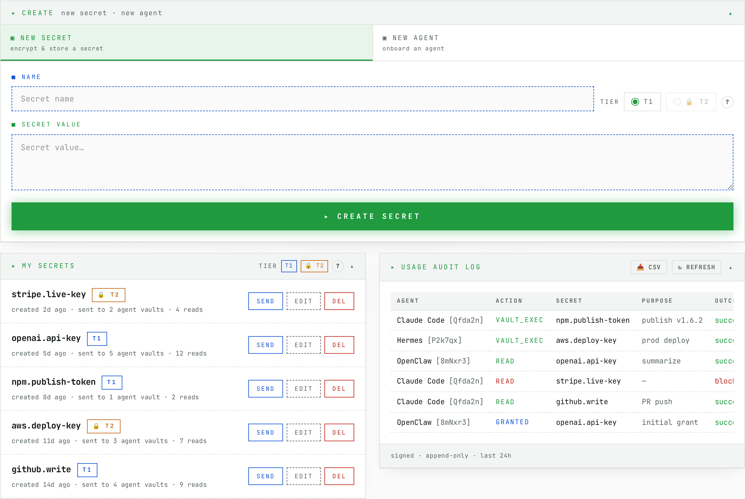 Wundervault dashboard — CREATE, MY SECRETS list, USAGE AUDIT LOG (light theme)